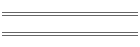 SS Mechanical Properties