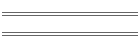 T101