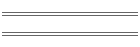 Units