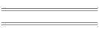 AMS List