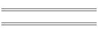 Drill Sizes