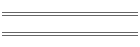 Tap Drills