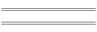 Thermal Expansion Chart